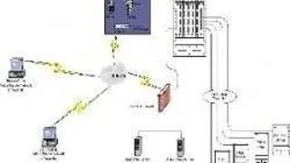 SERVICIILE DE ADMINISTRARE ALE RETELELOR MOBILE CUNOSC UN TREND ASCENDENT