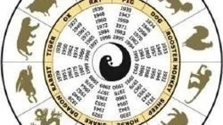 Compatibilitate intre zodii - ce spun astrele despre perechea ta