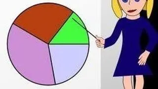 Lucrarea de disertatie - prezentare clasica sau powerpoint?