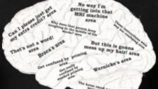 Psycholinguistics