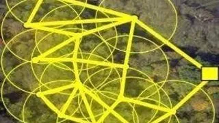 Ph.D. position Wireless Sensor Networks