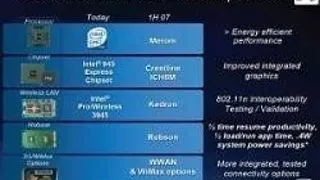 INTEL LANSEAZA NOUA GENERATIE INTEL CENTRINO IN CADRUL CERF 2007