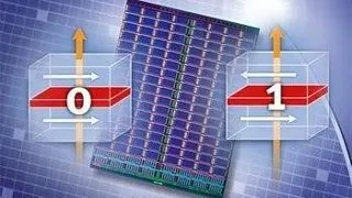Postdoctoral position in Spintronics