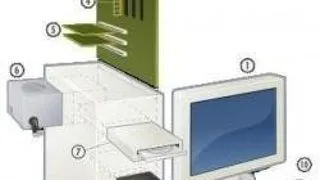 CURS DE ASAMBLARE A CALCULATOARELOR DE TIP PC