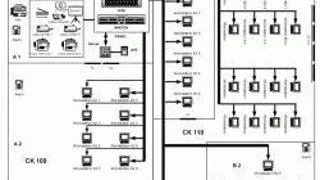 MANAGEMENTUL SI INGINERIA INTREPRINDERILOR INDUSTRIALE VIRTUALE - UNIVERSITATEA POLITEHNICA BUCURESTI