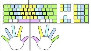Vrei sa scrii super-rapid la tastatura? Trucuri pe care trebuie sa le stii!