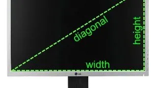 Monitoarele LCD de la second hand reprezinta o varianta ieftina