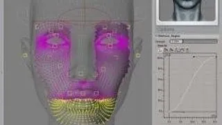 PROGRESE IN RECUNOASTEREA FACIALA COMPUTERIZATA