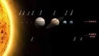 SISTEMUL SOLAR