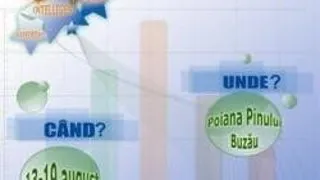 BRANDING ROMANIA